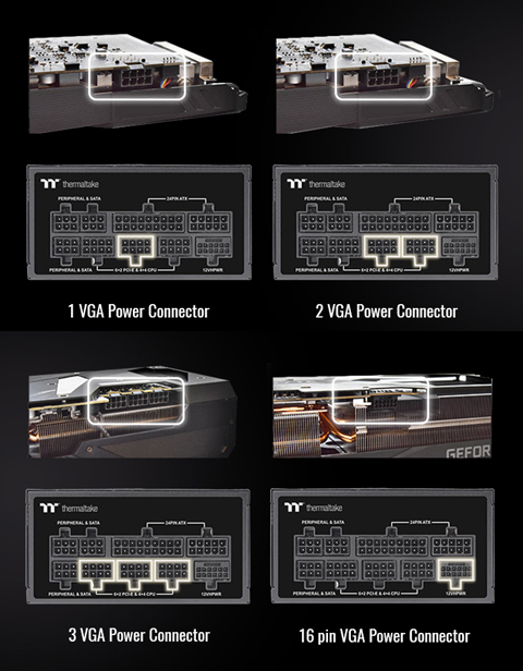 Toughpower SFX 750W Gold Power Supply